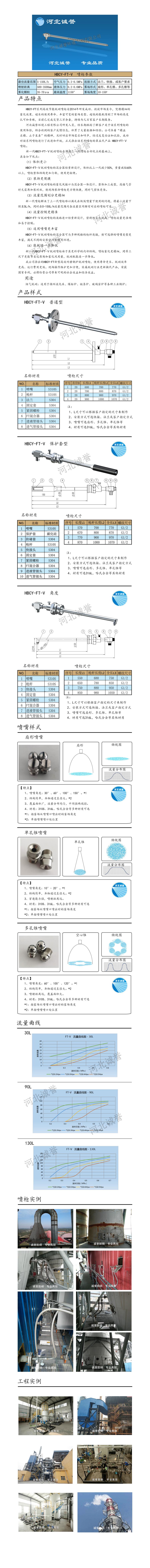 電廠脫硝噴槍保護(hù)套、噴槍參數(shù)、材質(zhì)尺寸、流量分布圖、扇形空心錐俯視圖介紹，以及噴槍霧化視頻展示和工程案例介紹